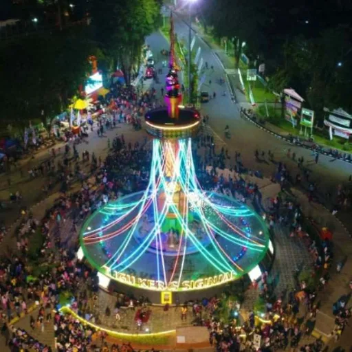 Destinasi Wisata Jambi